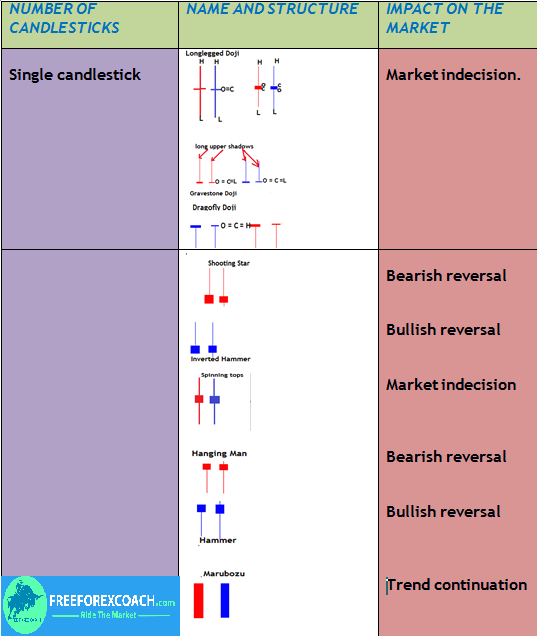 pdf security for multi