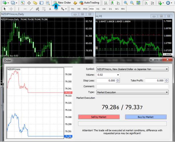 How to enter a trade on MT4? - Learn Forex Trading at FreeForexCoach.com