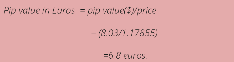 pip value in euro