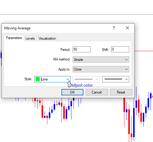 How to draw moving average on the chart