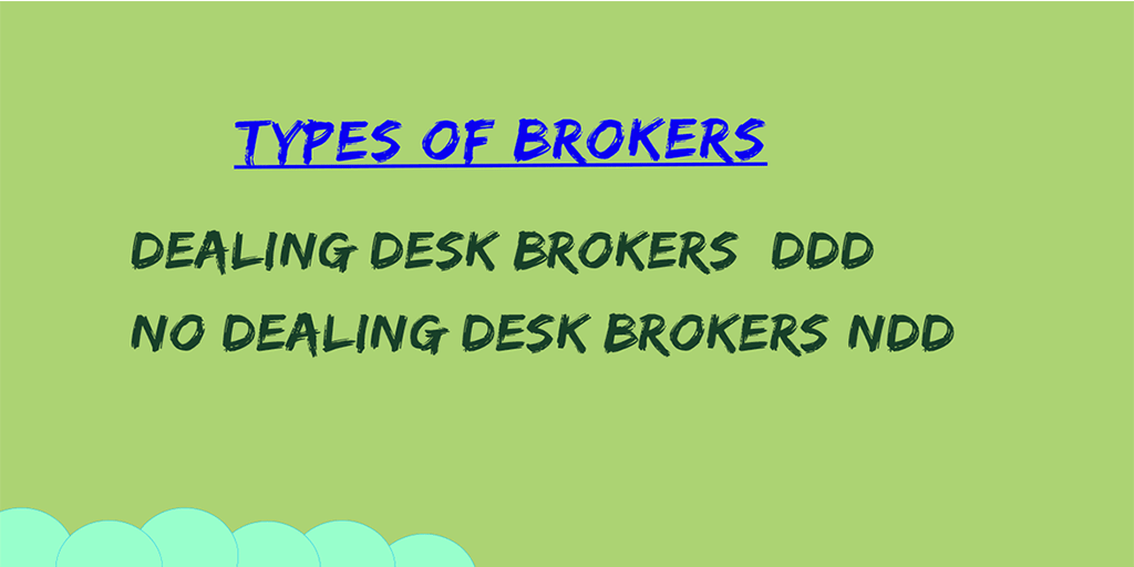 forex brokers