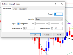 how to add oscillators to your trading chart