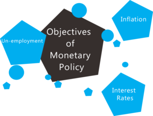 hawkish and dovish central banks