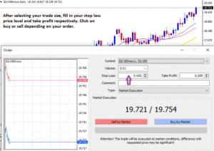 How do you set stop loss