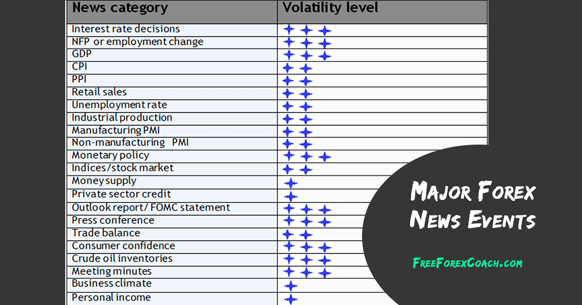 Forex market news forex analysts forecasts