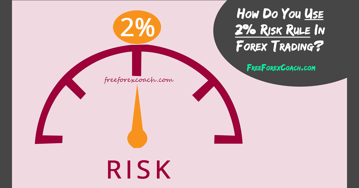 forex 2 percent rule