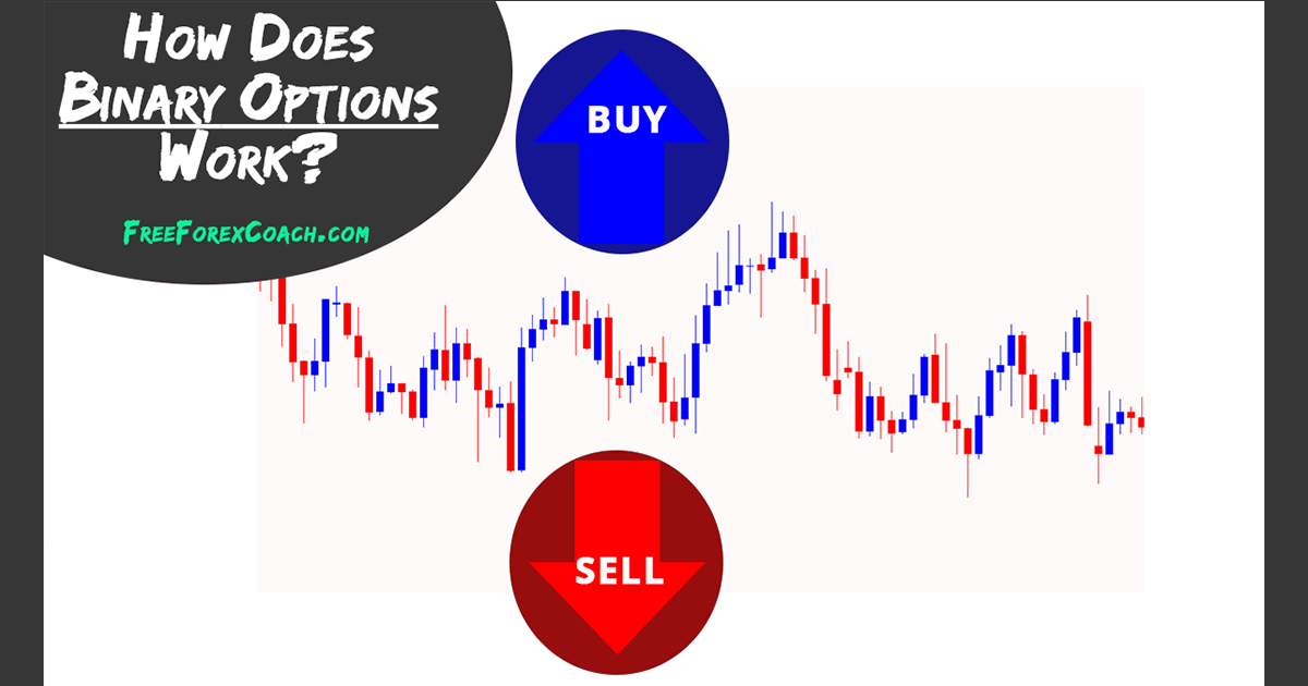 from where does binary options work