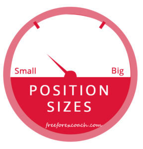 position sizing in forex summary